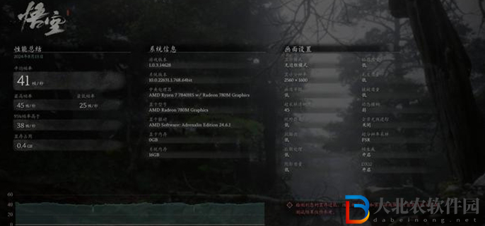 黑神話悟空性能測試怎么用