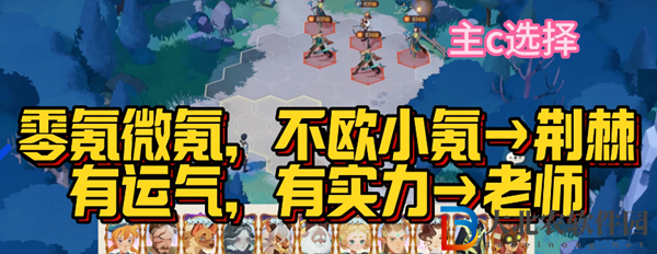 劍與遠征啟程開荒推圖配隊攻略