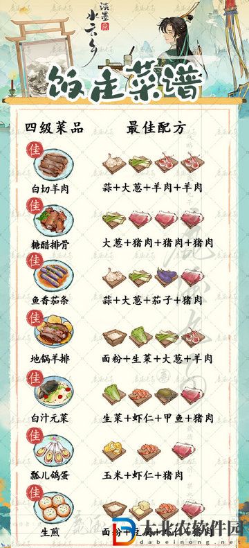 淡墨水云鄉(xiāng)菜品研發(fā)