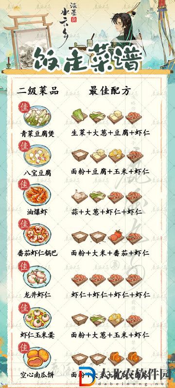 淡墨水云鄉(xiāng)菜品研發(fā)