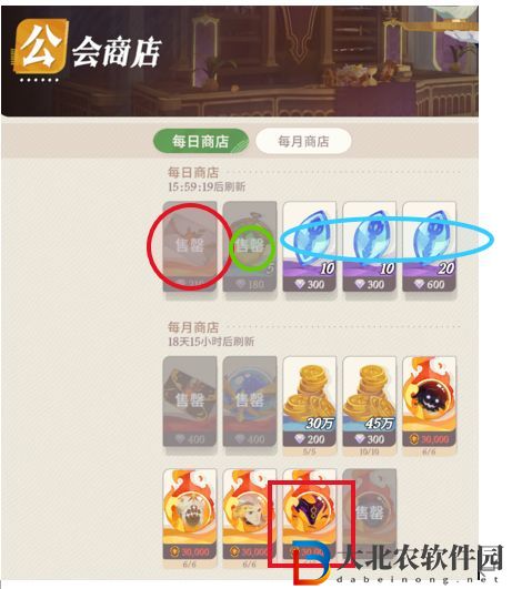 劍與遠征啟程商店兌換哪些好