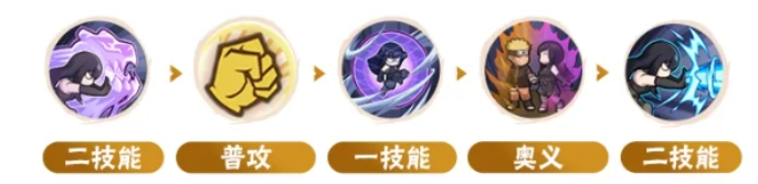 火影忍者手游最終章雛田怎么玩