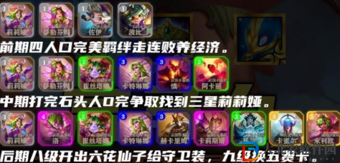 金鏟鏟之戰(zhàn)高馬力莉莉婭陣容怎么搭配