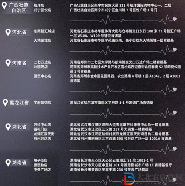 戀與深空KFC2024主題店有哪些