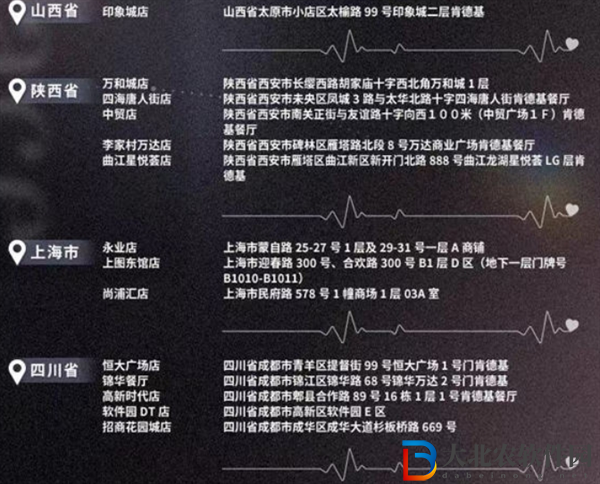 戀與深空KFC2024主題店有哪些