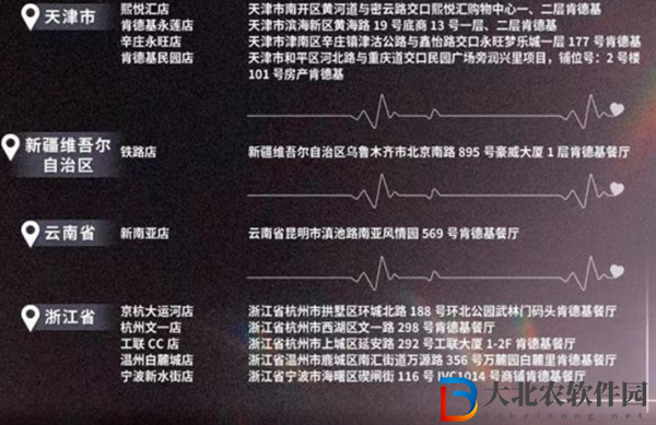 戀與深空KFC2024主題店有哪些