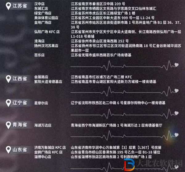 戀與深空KFC2024主題店有哪些