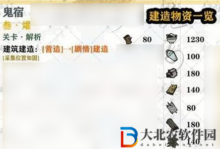 江南百景圖鬼宿通關方法是什么
