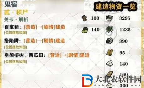 江南百景圖鬼宿通關方法是什么