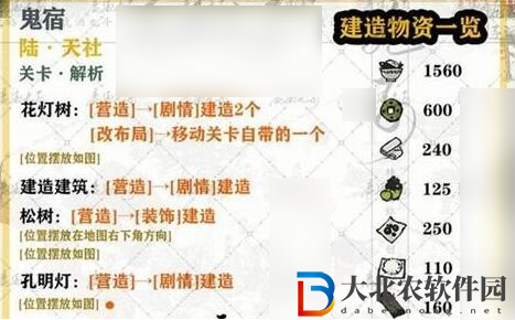江南百景圖鬼宿通關方法是什么