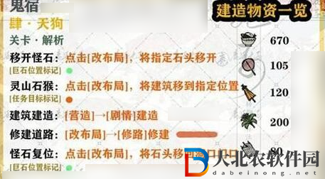 江南百景圖鬼宿通關方法是什么