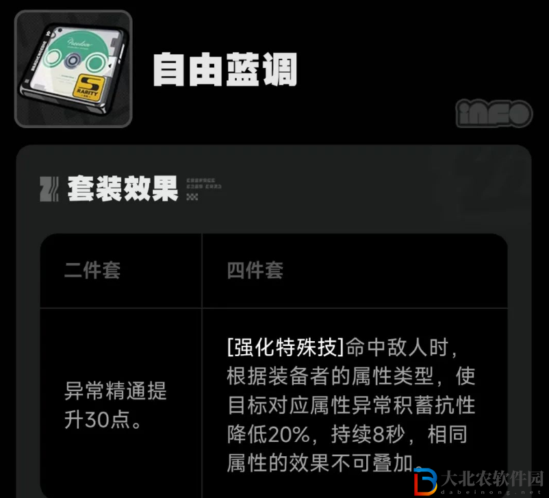 絕區零自由藍調驅動盤套裝效果怎么樣
