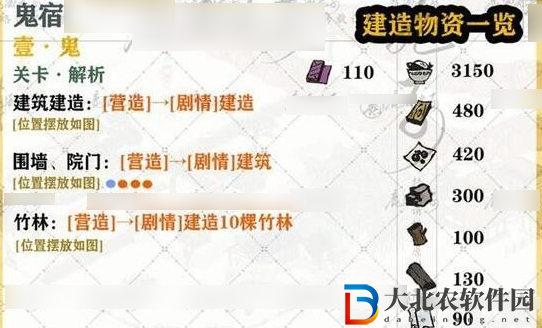 江南百景圖鬼宿通關方法是什么