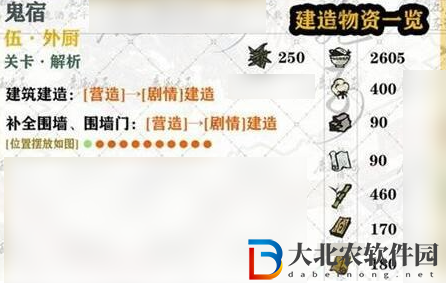 江南百景圖鬼宿通關方法是什么