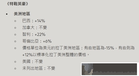 無畏契約國際服充值比例調整一覽2024