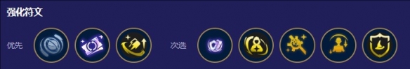 S12命運小法陣容怎么玩