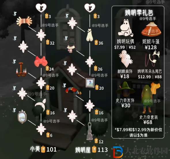 光遇姆明季先祖兌換圖大全