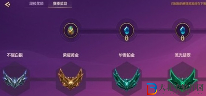 金鏟鏟之戰段位等級表