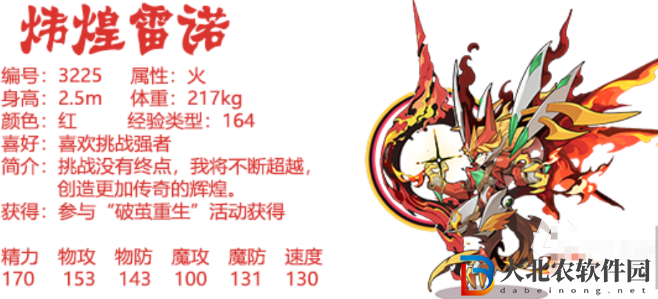 洛克王國手游煒煌雷諾技能搭配分析