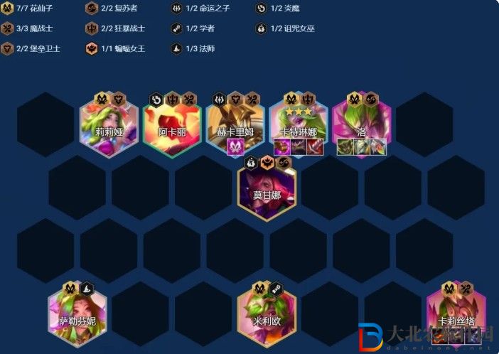 金鏟鏟之戰(zhàn)7花仙雙C陣容裝備搭配