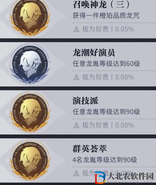 歸龍潮爬塔陣容搭配