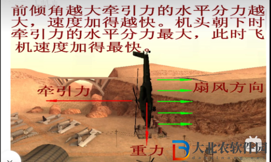 三角洲行動(dòng)直升機(jī)主副武器搭配-三角洲行動(dòng)直升機(jī)服務(wù)器怎么選