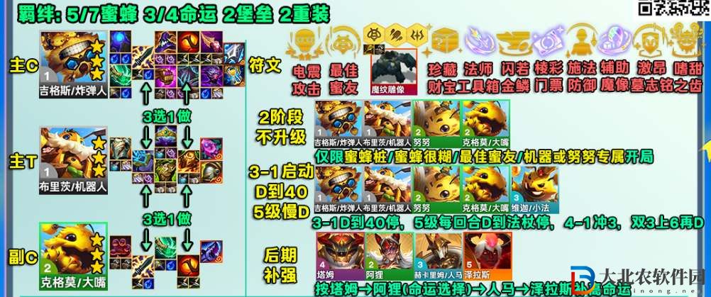 云頂之弈s12命運蜜蜂陣容攻略