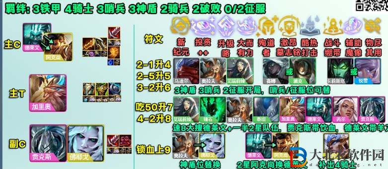 云頂之弈s5.5回歸強(qiáng)力陣容推薦