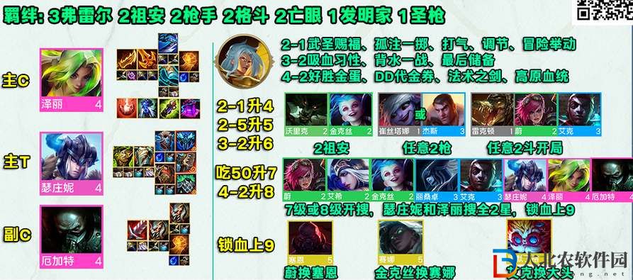 金鏟鏟之戰(zhàn)s9冰槍澤麗陣容玩法攻略