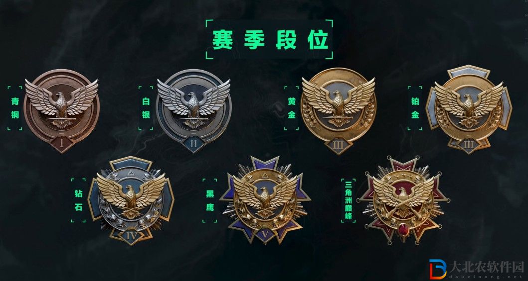 三角洲行動排位規(guī)則及玩法