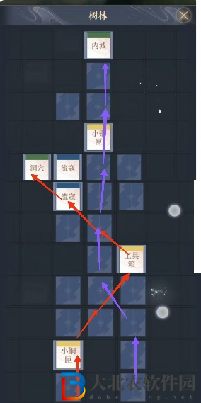 如鳶丹陽據點重建路線分析