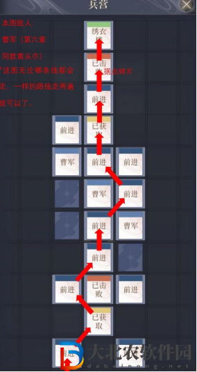 如鳶彭城據點重建路線建議