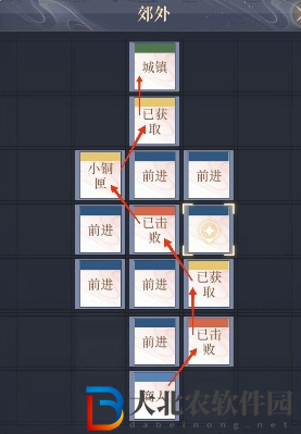 如鳶偃師據(jù)點重建路線大全