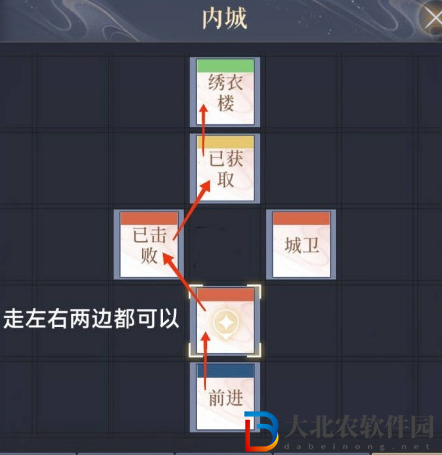 如鳶偃師據(jù)點重建路線大全