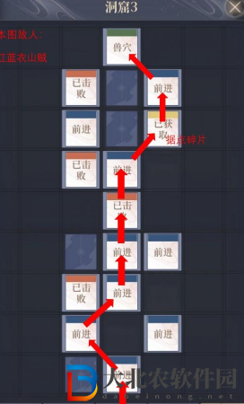 如鳶彭城據點重建路線建議