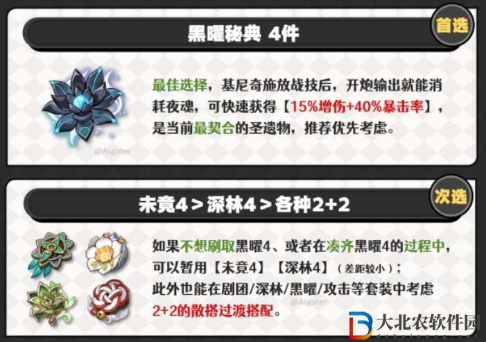 原神基尼奇圣遺物搭配攻略
