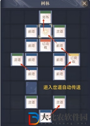 如鳶偃師據點重建路線大全-如鳶偃師據點重建怎么操作