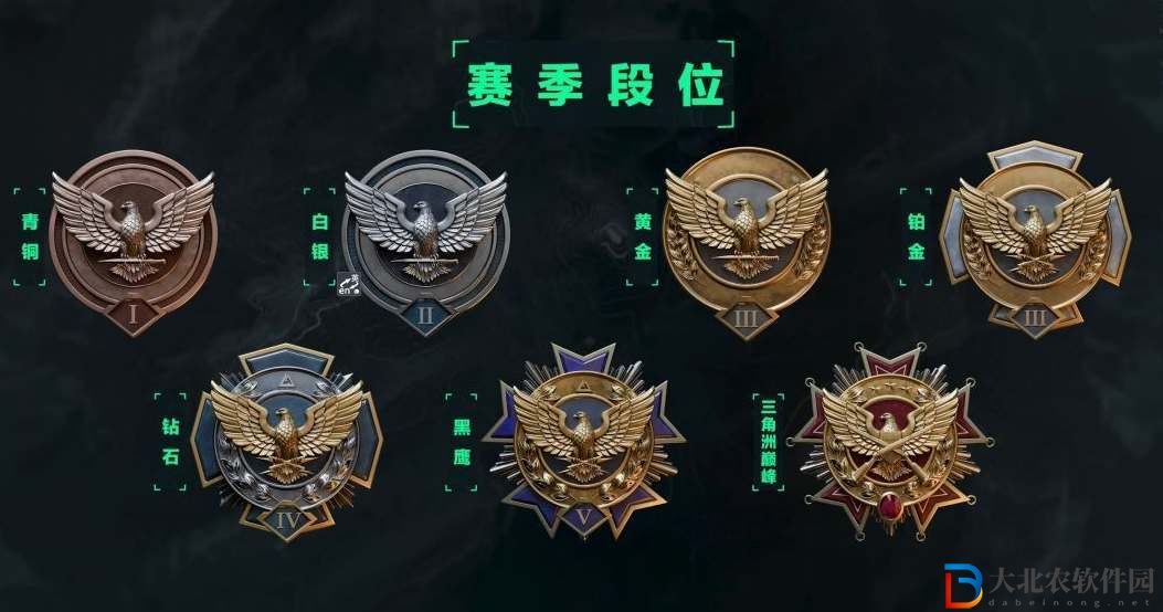 三角洲行動排位段位等級一覽