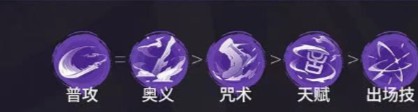 歸龍潮言預技能加點連招搭配-歸龍潮言預技能怎么加點