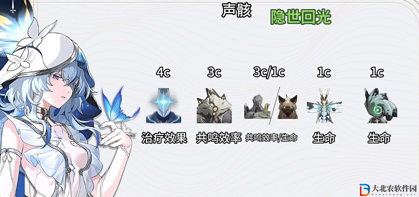 鳴潮守岸人聲骸及詞條搭配攻略